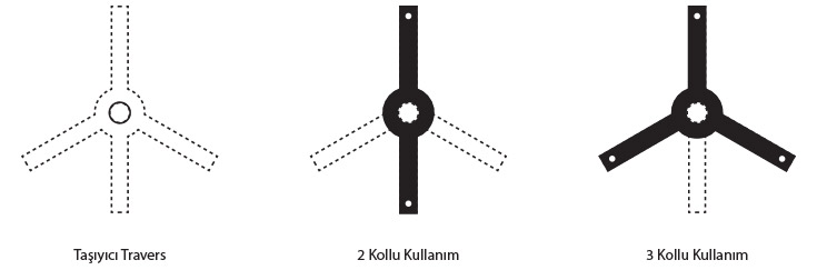 3-kollu-hidrolik-cektirme-kullanim-sekilleri_4